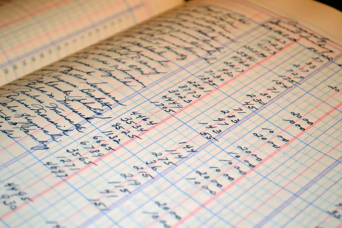Registru contabil cu coloane completate de mână, pe mai mulți ani, pentru reportarea pierderii fiscale